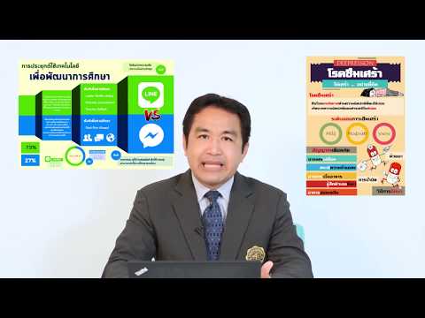 Thesis003 10. การนำเสนอสารสนเทศในรูปแบบดิจิทัล