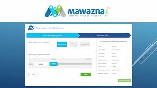 Find Bank Al Habib Car Finance Calculator at Mawazna.com