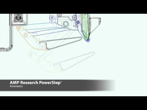 AMP Research PowerStep™ Kinematics