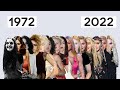 Madonna Timelapse before and after fame surgery