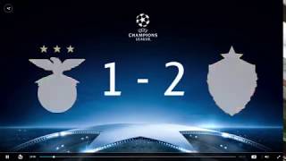 Benfica 1 - 2 Cska Moscow Champions League 2017 Highlight