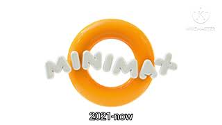 Minimax Logo Remake