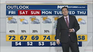 Friday Morning Weather Dec. 6, 2019