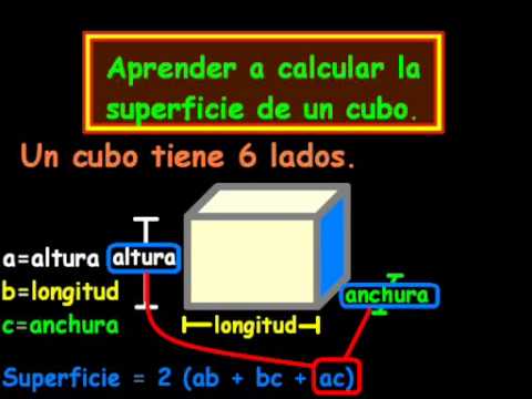 El barril para la gasolina el precio