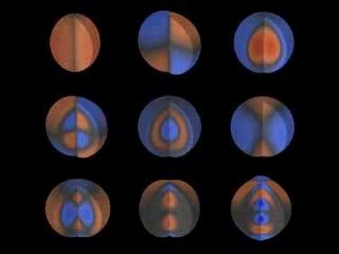 3d standing waves in a sphere youtube animation tubes