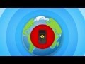 Renewable energy- Infographic_Hamza aqel