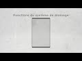 Drain français