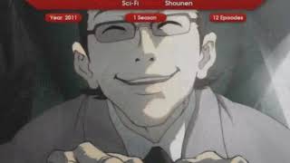 Top 10 Anime ??? Strong Male Lead With Dark Power Anime