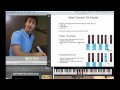 Free Piano Lesson (pt3) - 7th chords and sus4