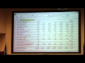 Detailed Budget Presentation by Stephanie Black