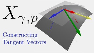 Manifolds #5: Tangent Space (part 1)