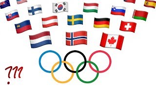 Who REALLY won Pyeongchang? Ten answers Who REALLY won Pyeongchang? Ten answers