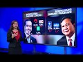 Jokowi vs Prabowo Episode 2 di Pilpres 2019