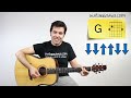 Como Tocar Florida Whistle Tutorial Guitarra Perfecto En Espa Ol images Como Tocar Florida Whistle Tutorial Guitarra Perfecto En Espa Ol