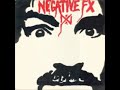 Negative FX-Modern Problems