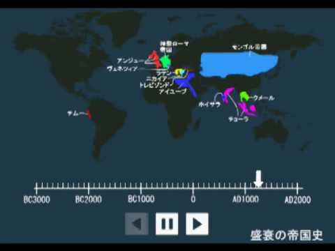 盛衰の帝国史 ～過去へ～ Imperial history of rise and fall -To the past-