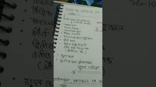 History Syllabus...for Upsc