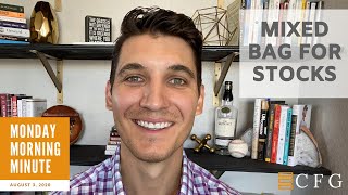 Monday Morning Minute 8/3/2020