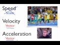 velocity