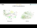 GRAM: Graph-based Attention Model for Healthcare Representation Learning