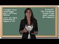 The European Fiscal Crisis and Lessons for America