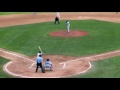 June18th Highlights