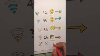 5Gb 1Gb Emojis Art And Craft