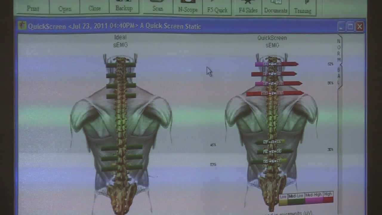 emg back