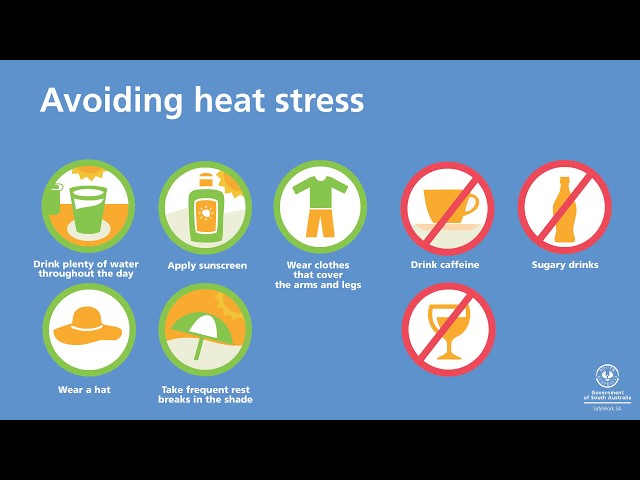 Watch Heat awareness on YouTube.