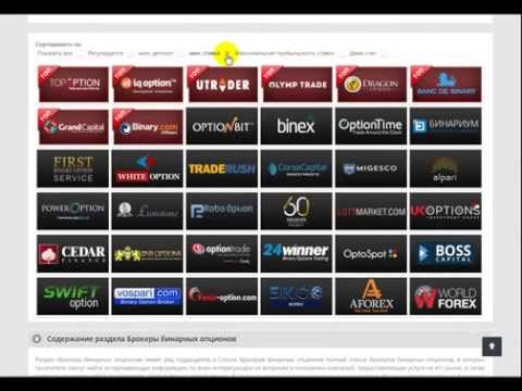 Брокерские Компании Бинарные Опционы