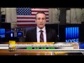 Watch January 2, 2015 Financial News - Business News - Stock Exchange - NYSE - Market News Video