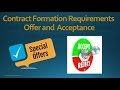 Offer And Acceptance Criticisms | RM. Offer And Acceptance Criticisms | RM.