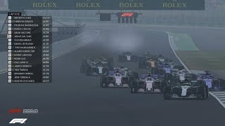 F1 New Balance Esports Pro Series 2018: Race Five Highlights