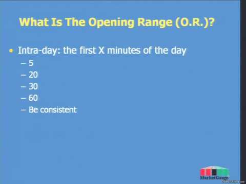 Trading opening range strategies