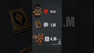 Allahumma A Izzal Islam Wal Muslin