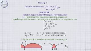 Алгебра 9 Метод Интервалов В Решении Дробно Рациональных Неравенств