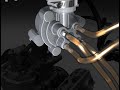 e-tec lubricacion