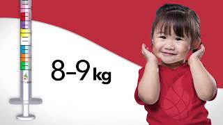Certa Dose, Do You Know Your Patient's Color?