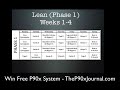 p90x workout schedule