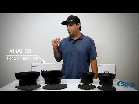 Bring Out the Full Potential of your Car Speakers with Waterproof NVX Speaker Baffles