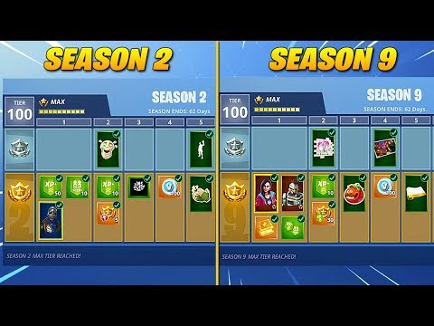 Evolution of Battle Pass Items in Fortnite (Season 2 - Season 9)
