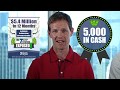 7 FIGURE CYCLE - FREE! Case-Study - By Aidan Booth & Steve Clayton