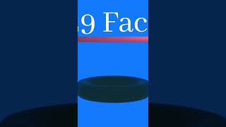 1 Faces To 1029 Faces Cloth Simulation