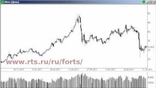 SMARTWEEK: Жгучие металлы