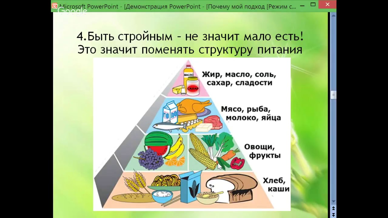 Почему Диеты Не Работают Короткий