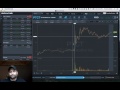 StocksToTrade daily recap for 9-19-2016 - $PTCT
