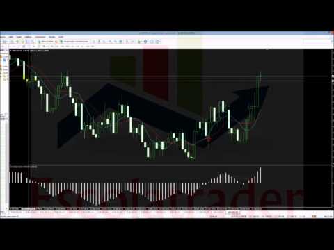 como ganhar dinheiro com opções binarias