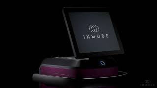 Empowerrf By Inmode. Empowering Womens Wellness.