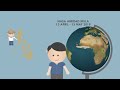 2016 - 2018 Overseas Voting Registration