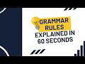 Apostrophe Grammar Rules in 60 Seconds | Quick Grammar Tips"